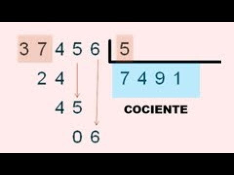 DIVISION DE NUMERO NATURALES